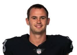 Renfrow Balding