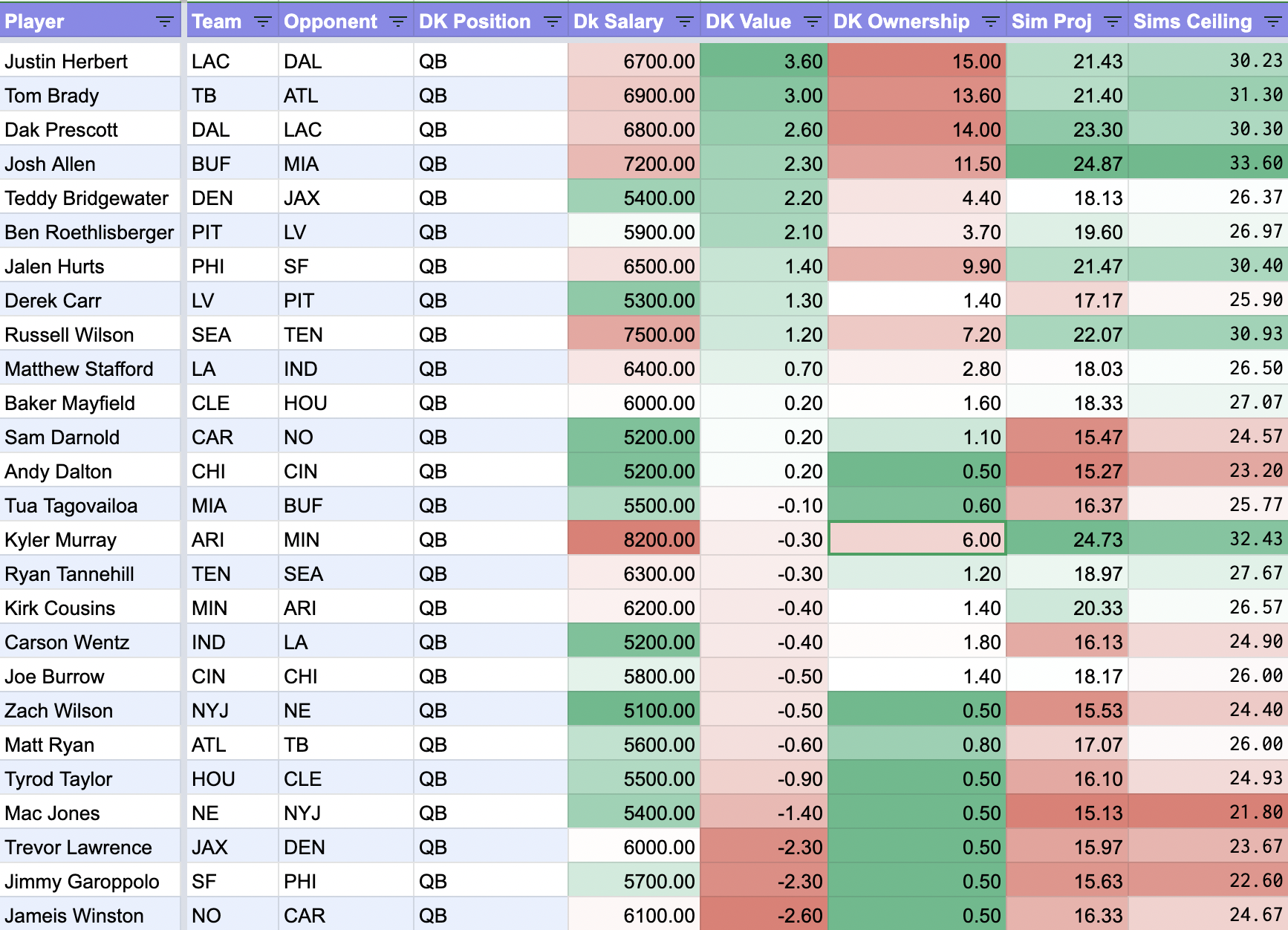 QB Pool