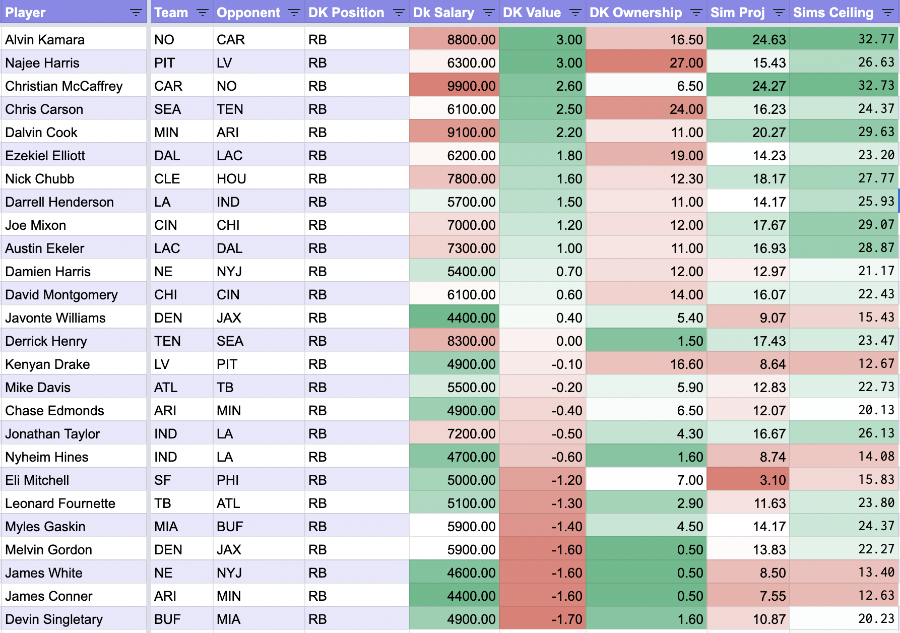 RB Pool